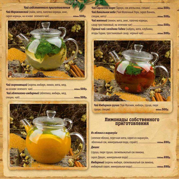 Самые полезные рецепты травяных чаев для ежедневного употребления