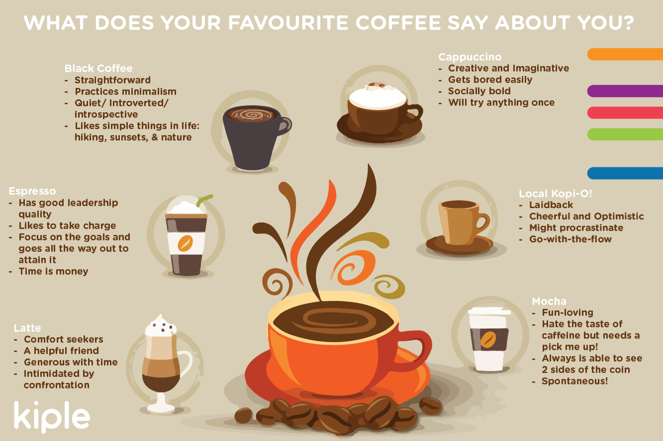 Кофе по-восточному: особенности и рецепты напитка