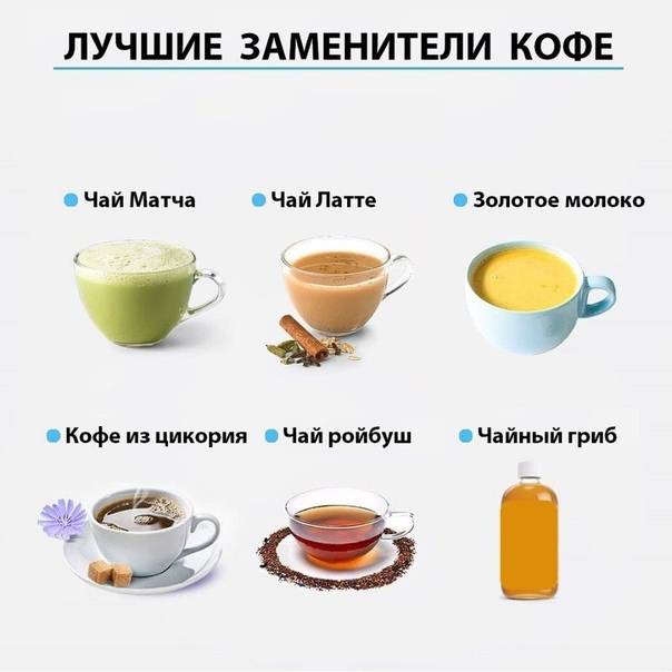 Чем заменить кофе: как называется заменитель, напитки для бодрости по утрам