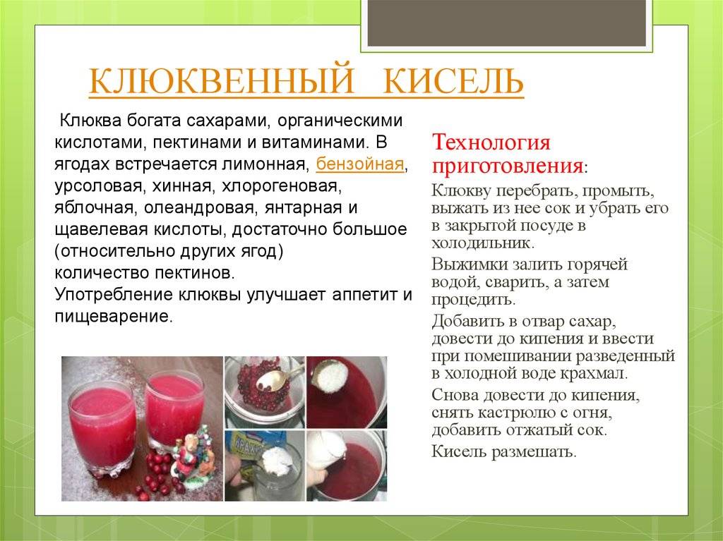 Морс клюквенный технологическая карта