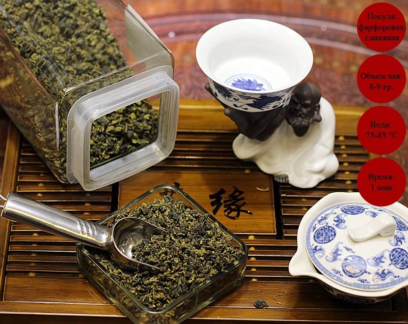 Лечебные свойства травы иван-чай и противопоказания