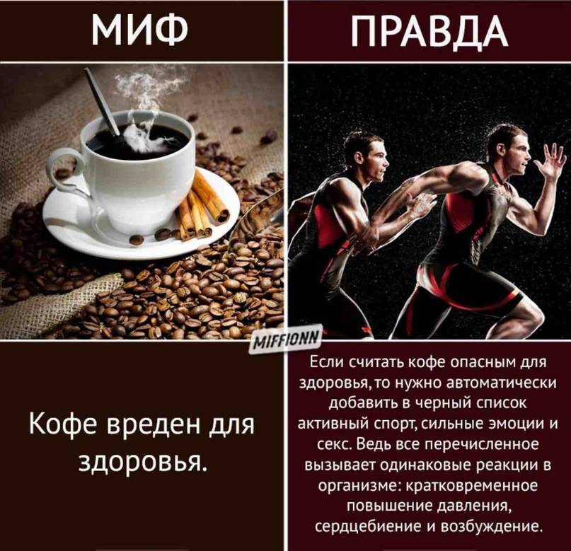 Кофе без кофеина — вред и польза