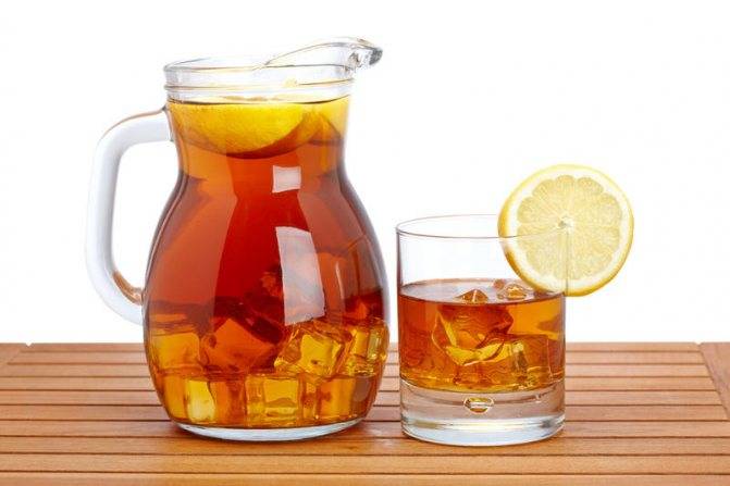 5 лучших рецептов холодного чая