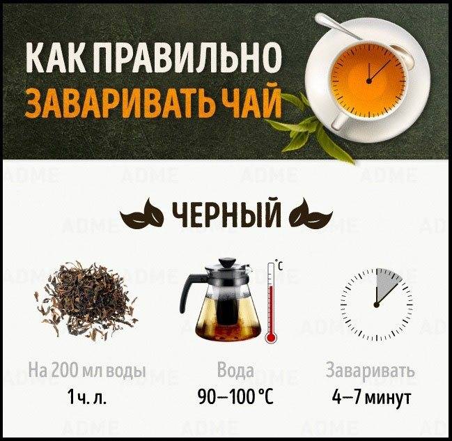 Как заваривать чай
