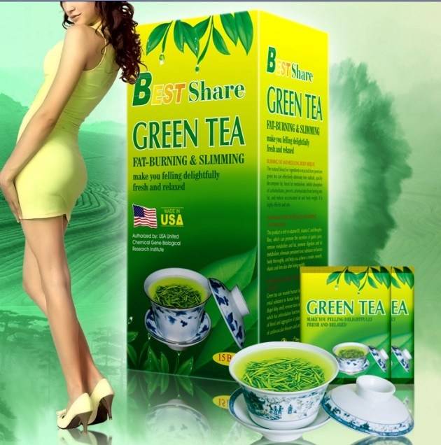 Помогает ли зеленый чай похудеть и убрать жир с живота?