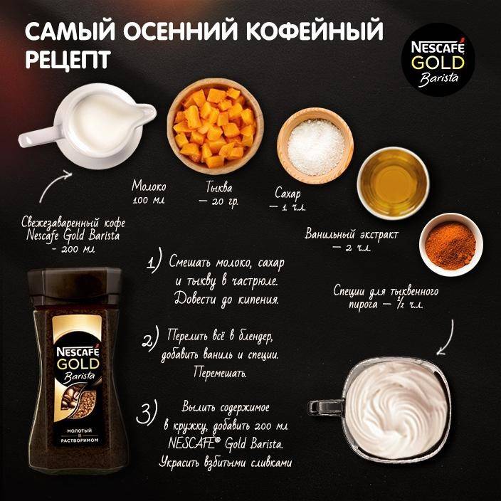 Холодный кофе – как приготовить вкусный напиток