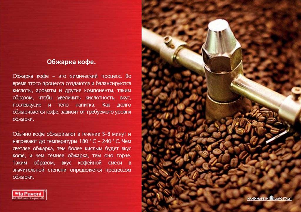 Кофе бариста: виды и описание кофе российской марки, отзывы