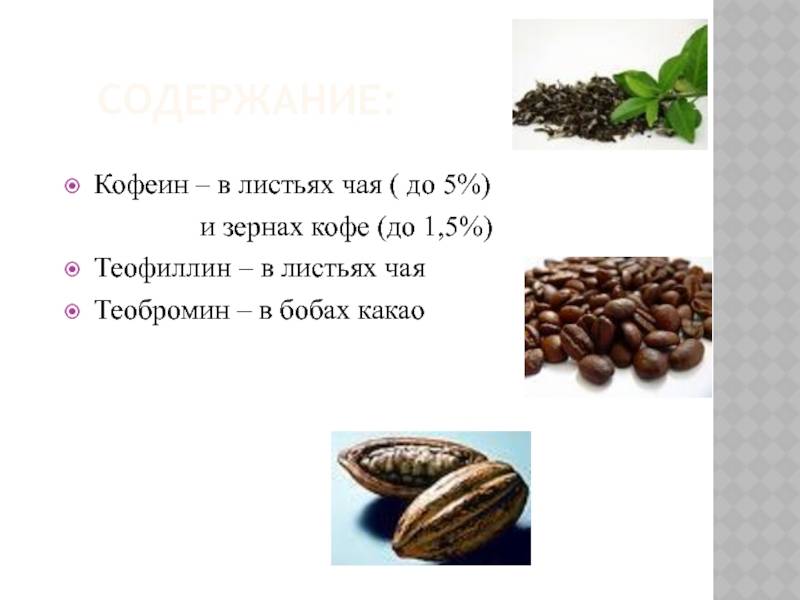 Сколько кофеина содержится в черном, зеленом и белом чае