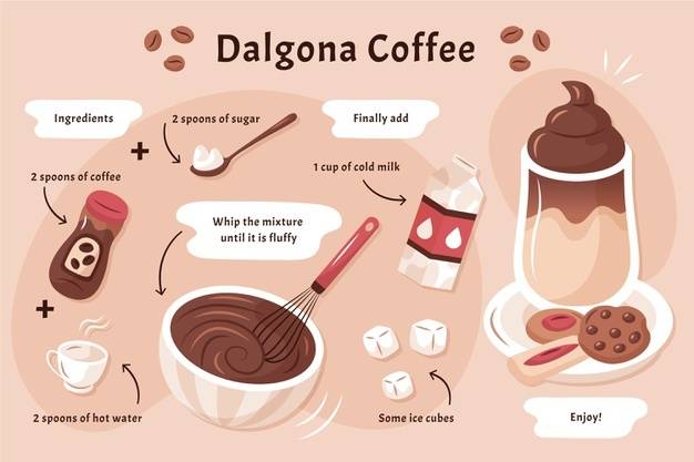 Как делать дальгона кофе в домашних условиях, пошаговый рецепт