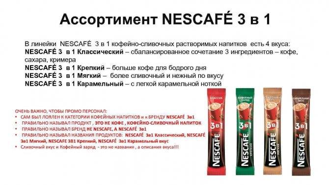 Nescafe (нескафе)
