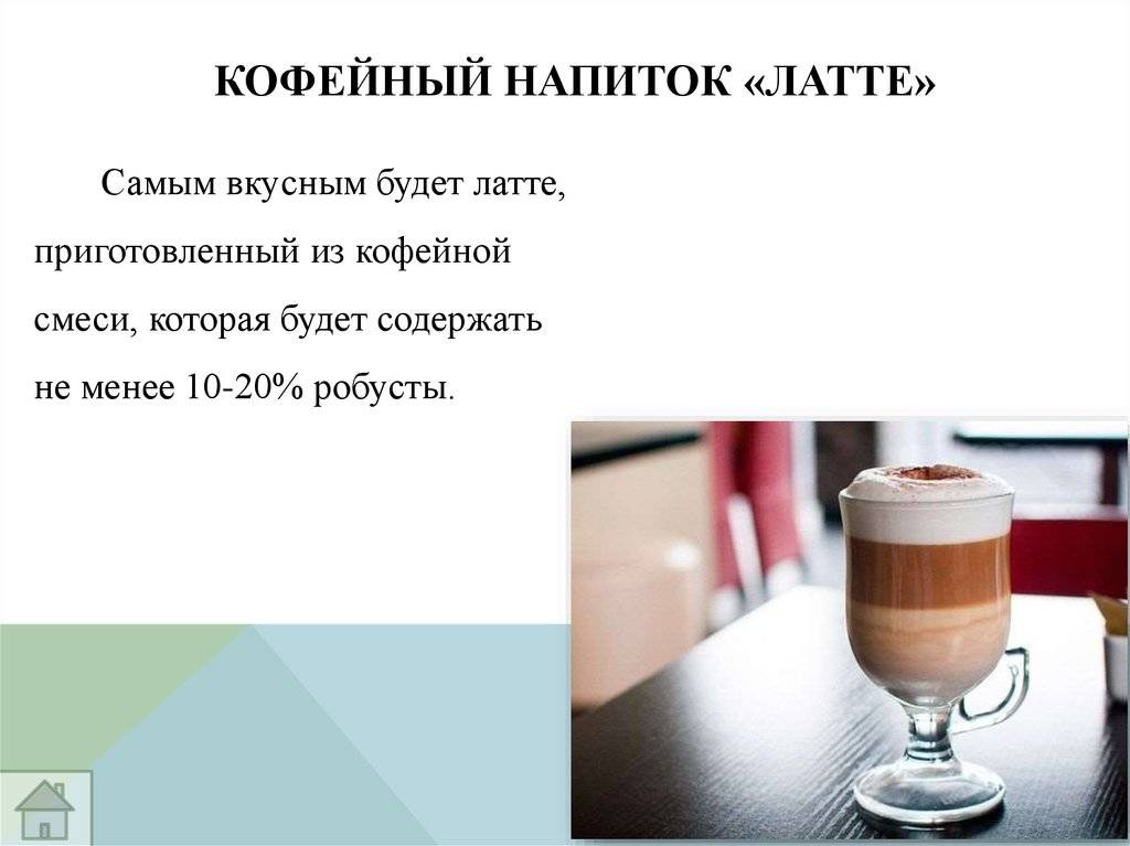 Путеводитель по кофе. виды кофе