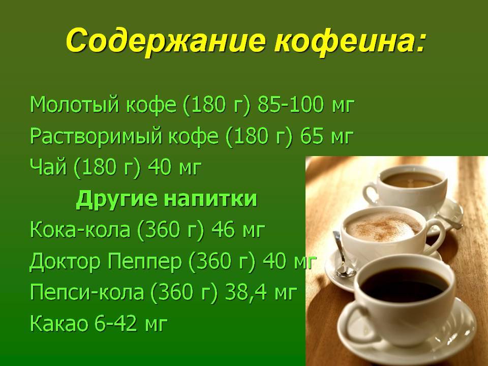 Содержание кофеина в чае и кофе — где больше, сколько содержится в черном и зеленом чайном напитке