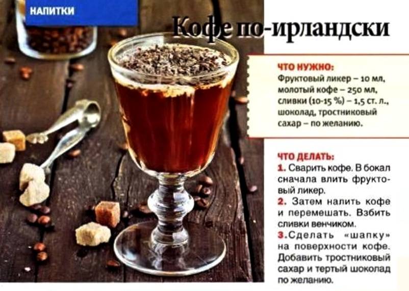Айриш кофе рецепт с фото