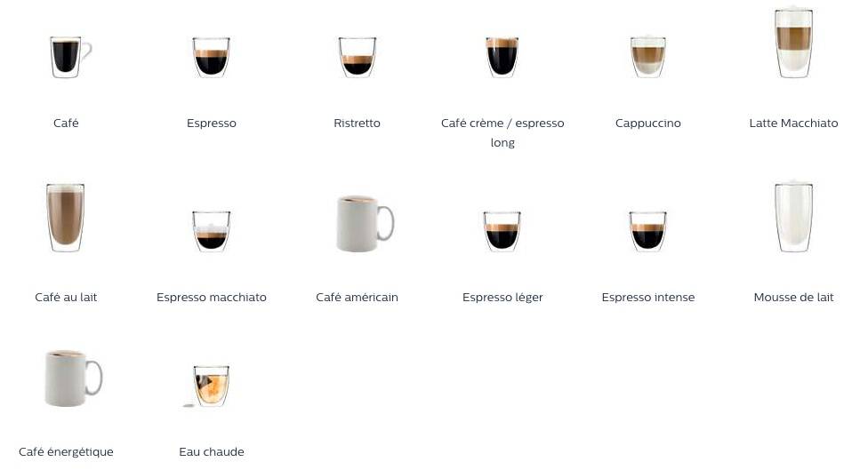 Кофе лонг блэк: особенности приготовления, отличия от американо