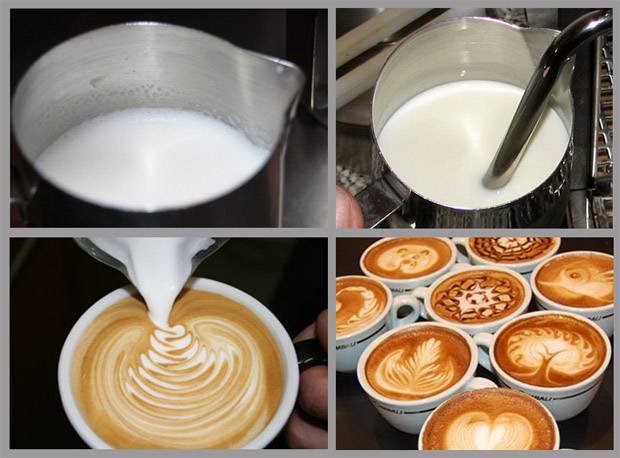 Подробный обзор взбивателей молока для кофе капучино