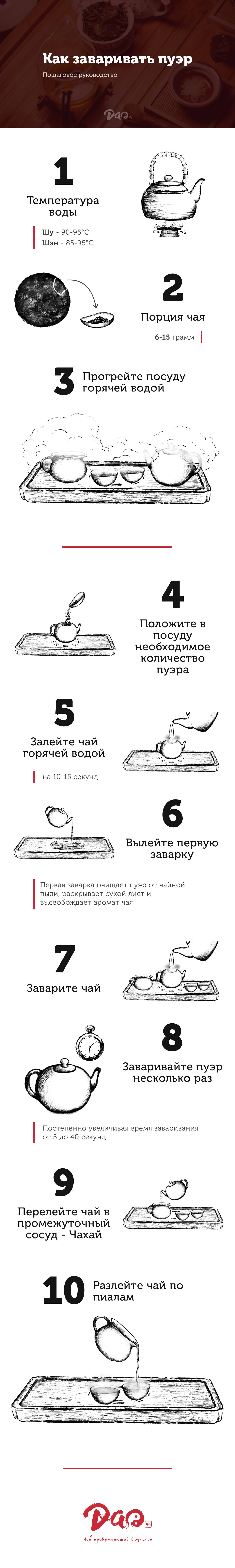 Прессованный чай