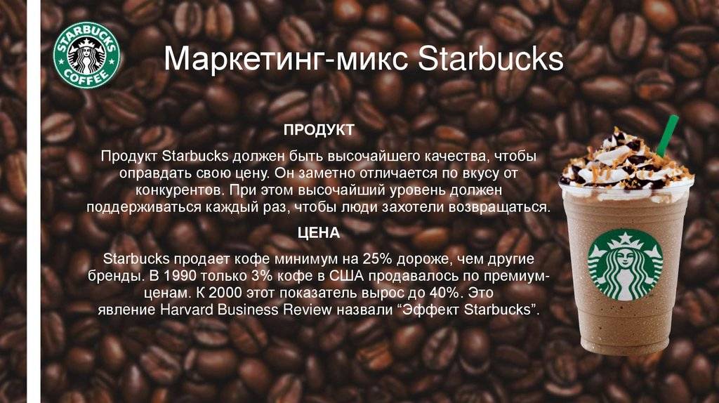 Starbucks – от истоков ко дню сегодняшнему