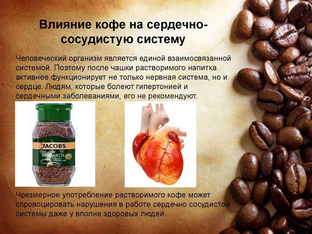 Кофеин влияние на организм проект