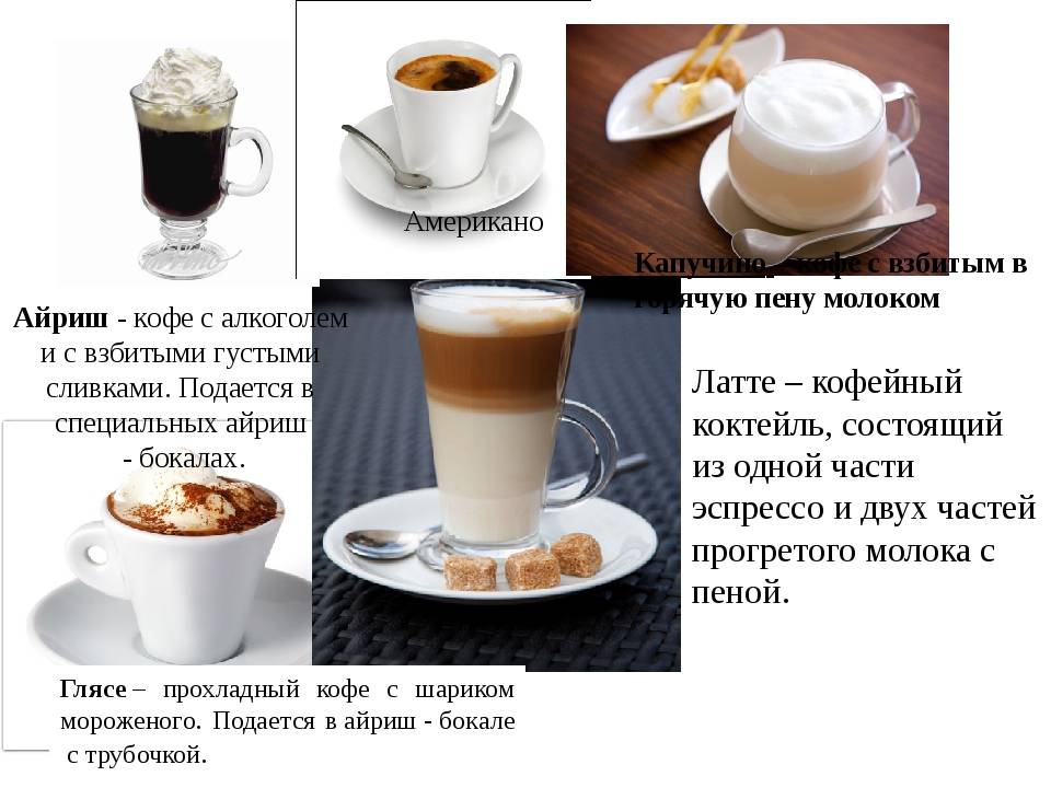 Кофе гляссе - напиток с французским шармом