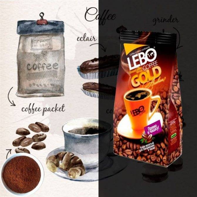 Кофе lavazza, ассортимент, история бренда, описание