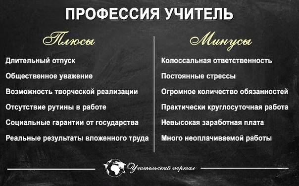 Кофе-леди и ее обязанности в офисе
