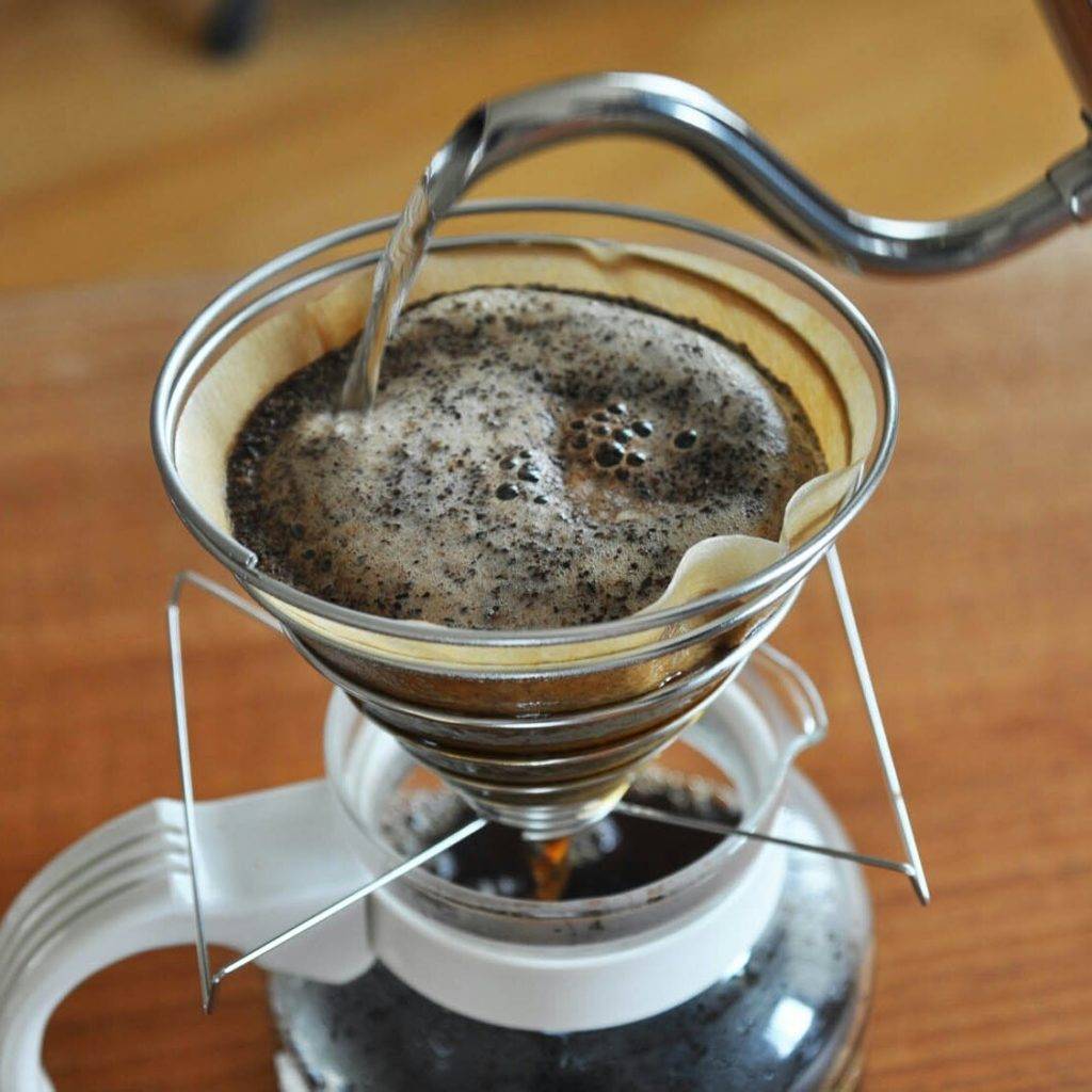 Пуровер кофеварка - что это такое?