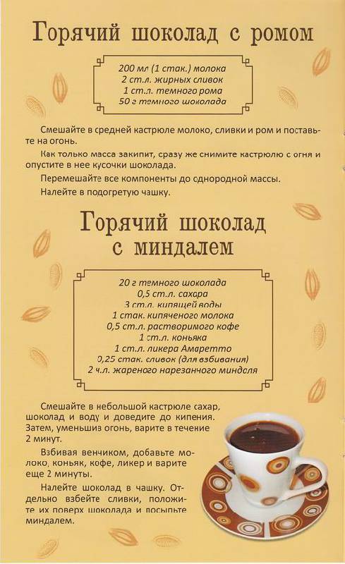 Топ 7 рецептов кофе с коньяком