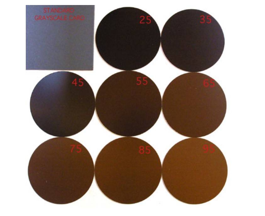 Обжарка кофе