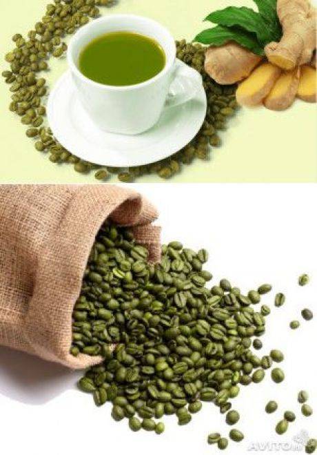 Экстракт зеленого кофе в косметике для лица: вред или польза кофеина
