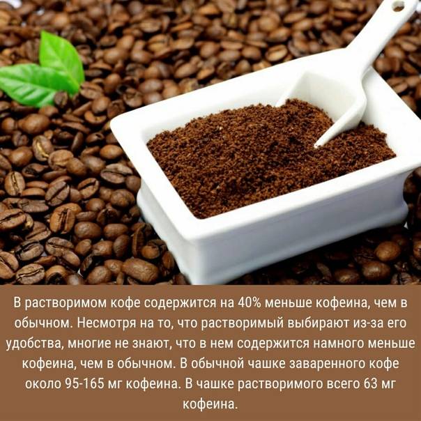 Сколько может храниться растворимый кофе без потери вкуса и аромата
