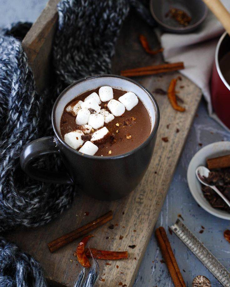 Рецепты горячего шоколада в игре моя кофейня