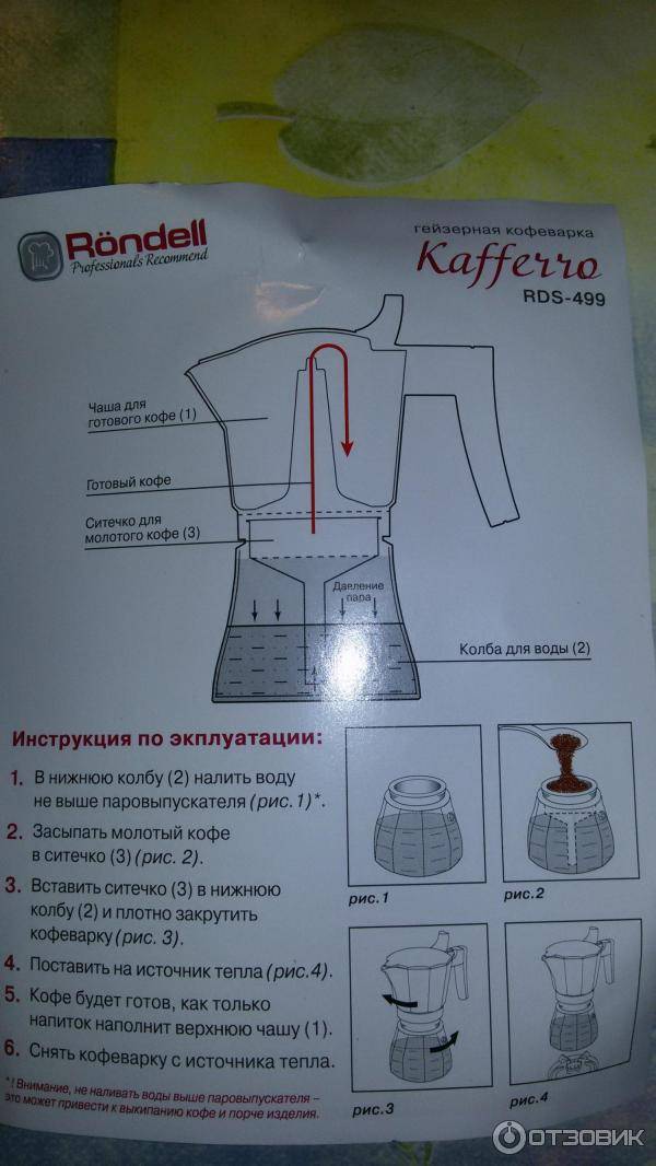 Как варить кофе в гейзерной кофеварке за 5 шагов  | mirnadivane.ru