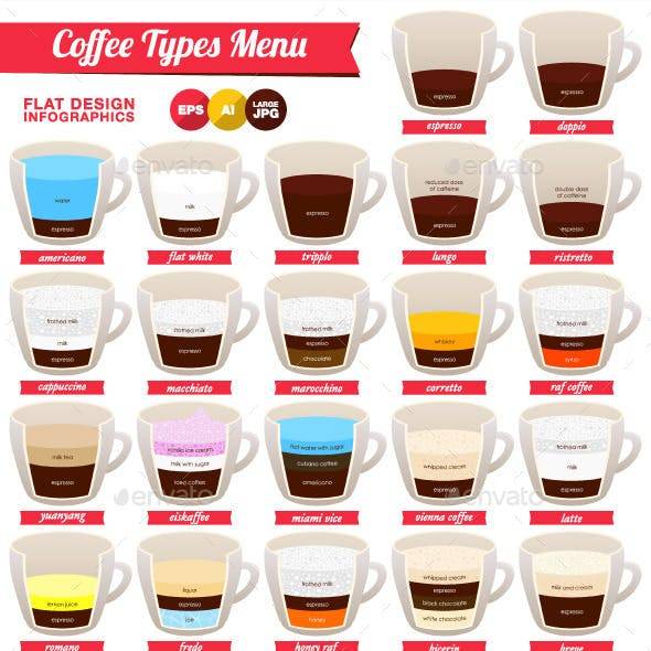 Какую чашку выбрать для любимого кофе