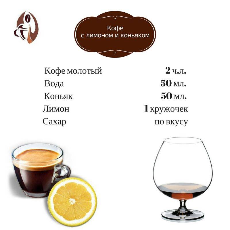 Кофе с коньяком - как называется, рецепты и пропорции, польза и вред, последствия