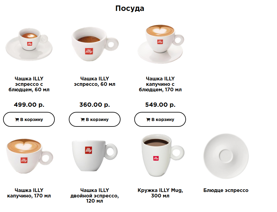 Сколько грамм кофе на одну чашку в кофемашине | портал о кофе