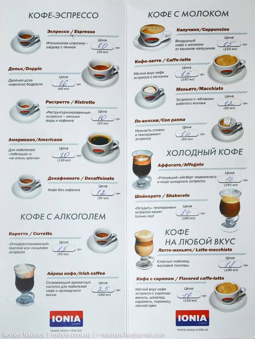10 самых вкусных сортов кофе в зернах