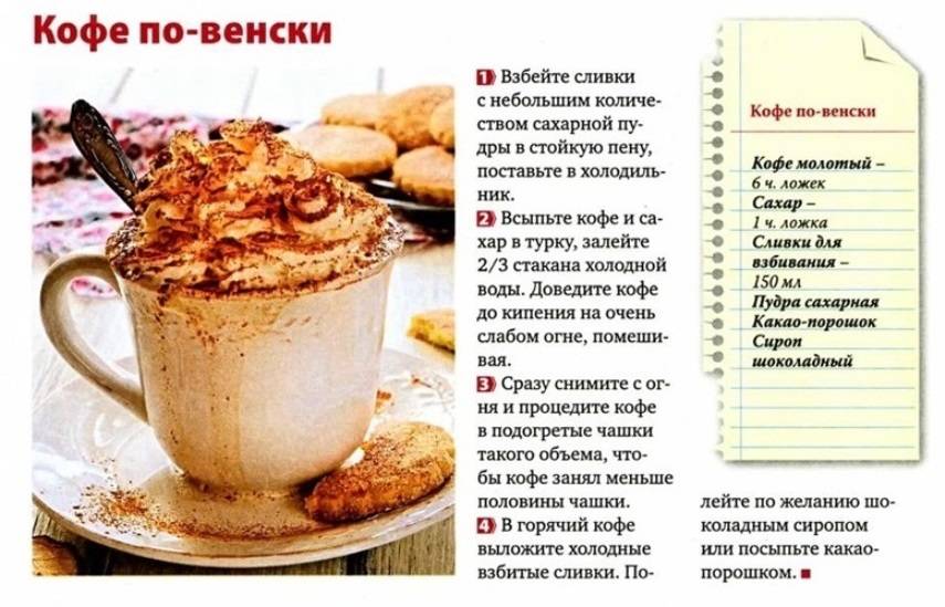 Рецепт кофе по-венски - 8 пошаговых фото в рецепте