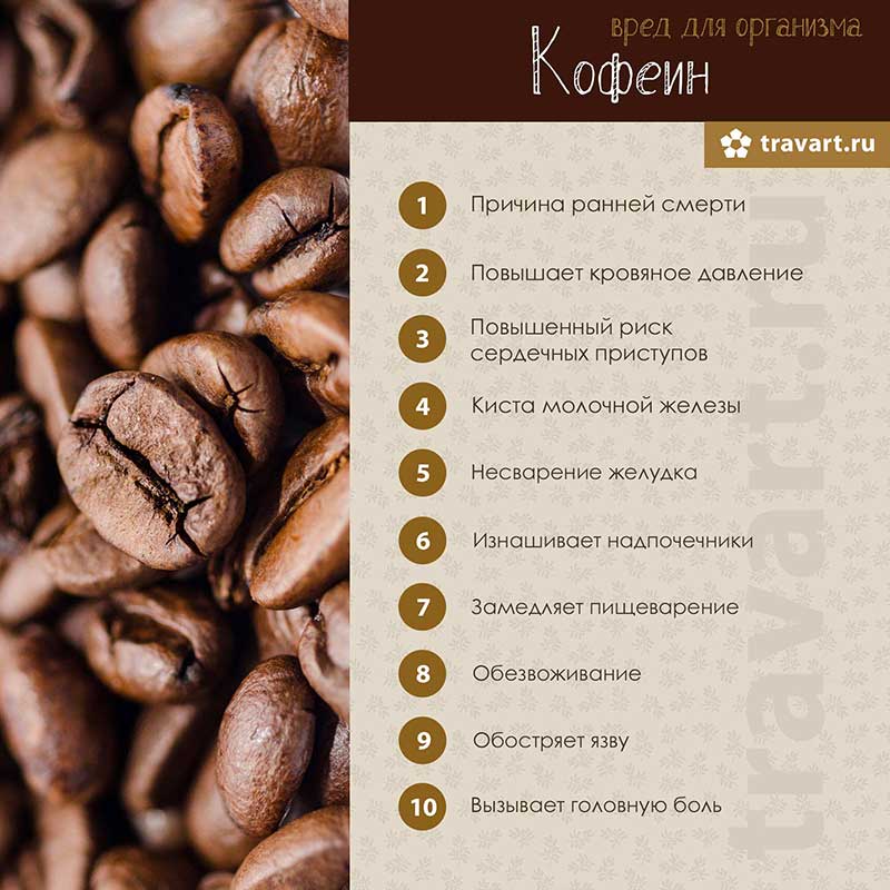 Полезные свойства кофе для организма человека