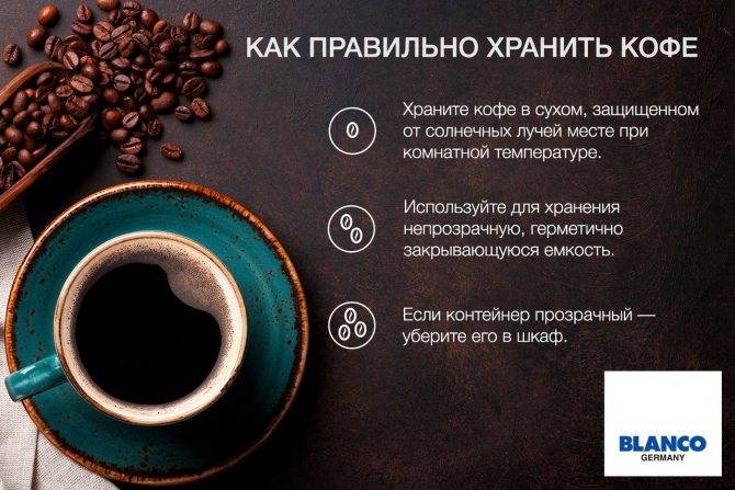 Срок хранения кофе в зернах в домашних условиях: как хранить после вскрытия, условия