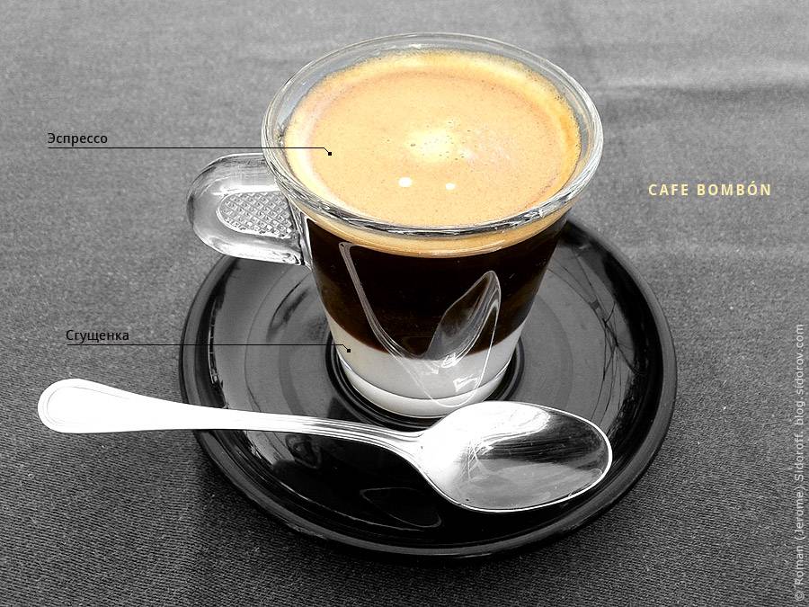 Ристретто » энциклопедия кофе кофепедия