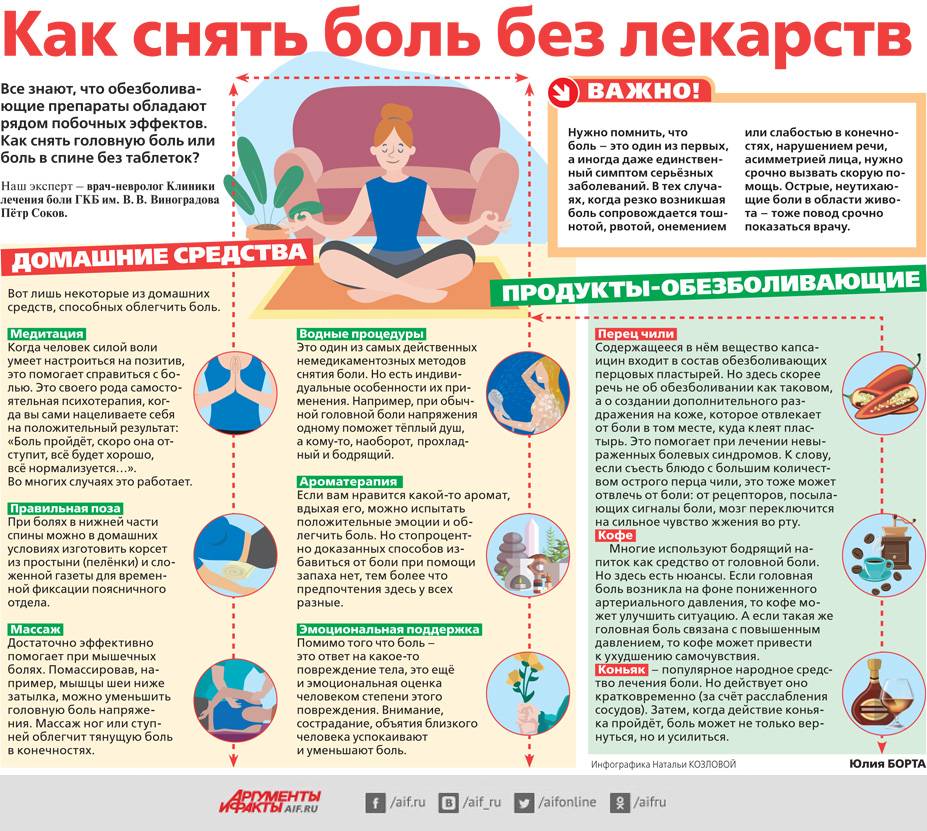 Резко закружилась голова — в чём причины?