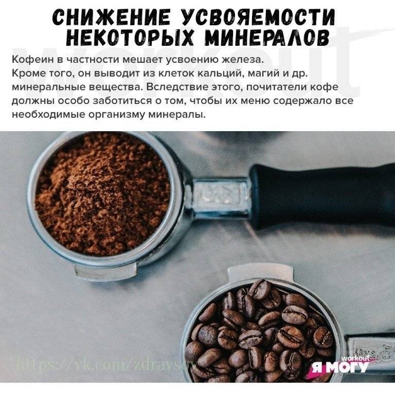 Насколько вреден кофе для организма мужчин