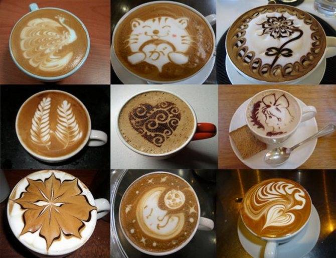 Кофе-арт (латте-арт) или рисунки на кофе