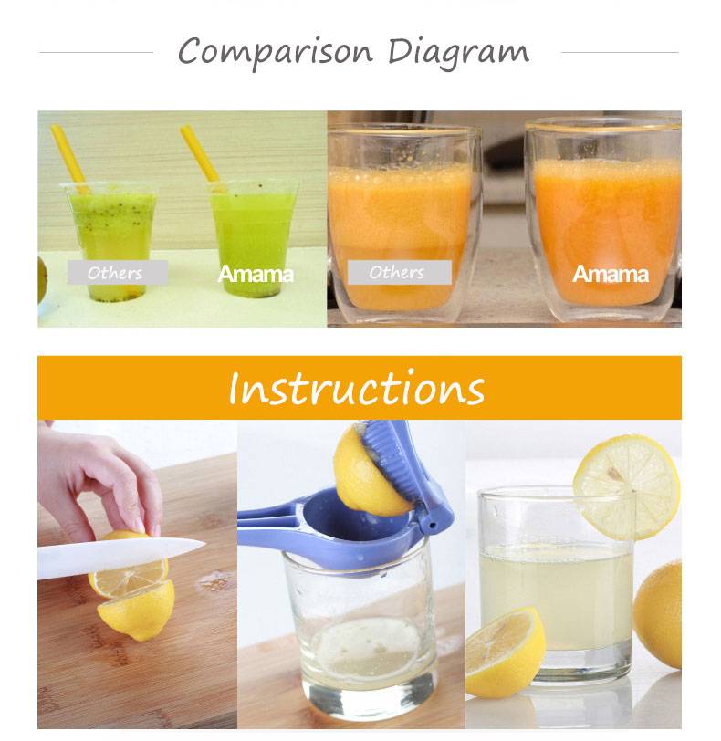 Как сделать апельсиновый сок без соковыжималки: отжимаем руками, блендер и микроволновка в помощь