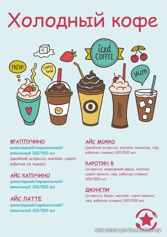 Как называется кофе с добавлением мороженого — сливочный напиток
