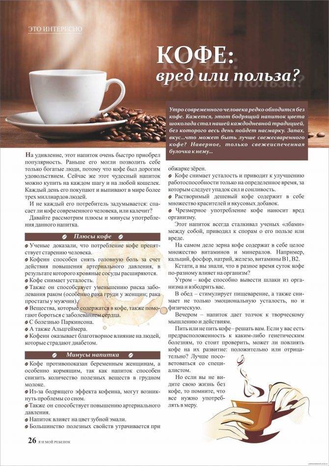 Влияние кофе на организм человека
