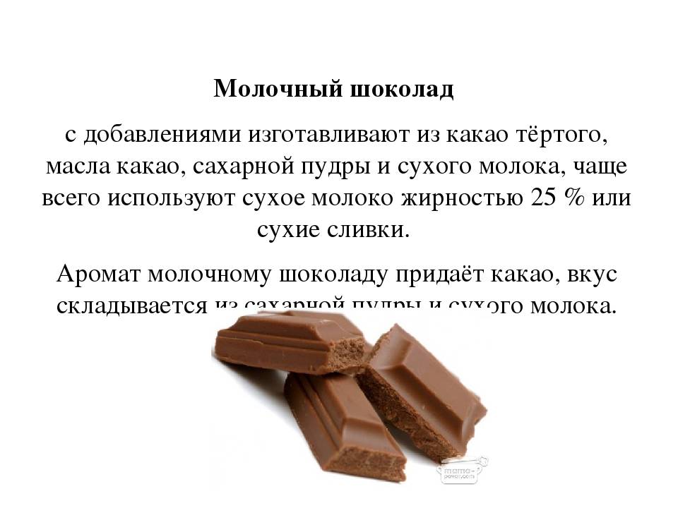 Шоколад без молока из какао-порошка