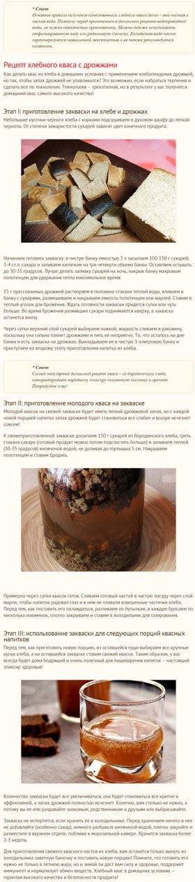 Квас из цикория в домашних условиях – 5 рецептов приготовления с пошаговыми фото