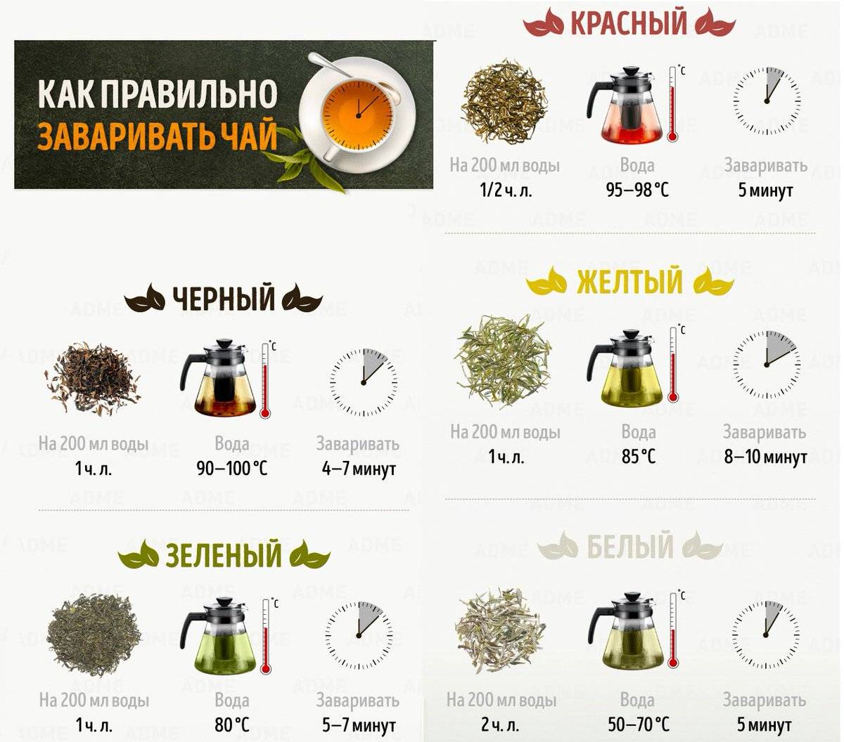 Чай пуэр, как правильно заваривать и пить, виды и польза