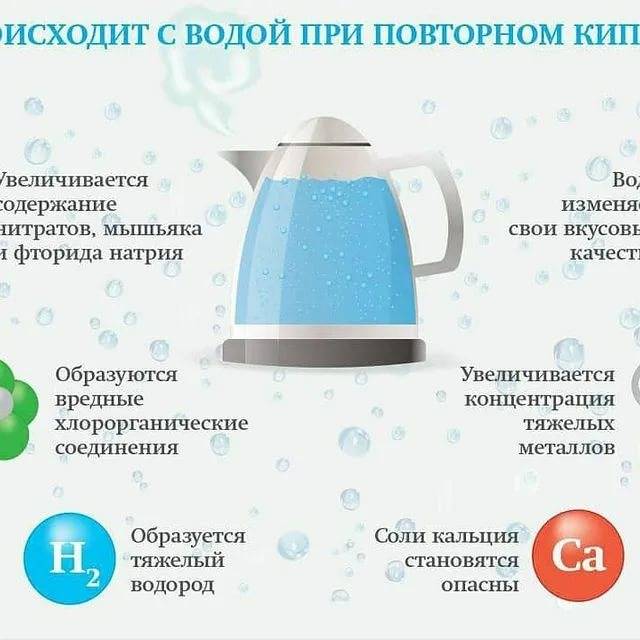 Кофе со льдом: зачем нужен дополнительный компонент, наиболее распространенные рецепты